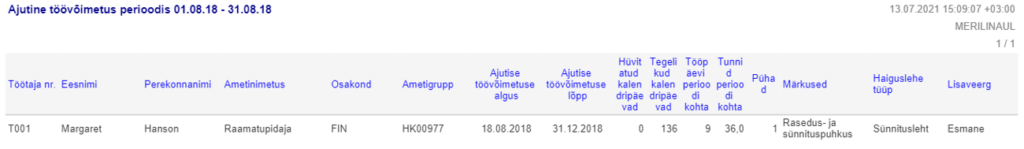 Ajutine töövõimetus aruanne