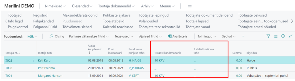 Puudumiste andmikusse statistikarühmade kuvamine