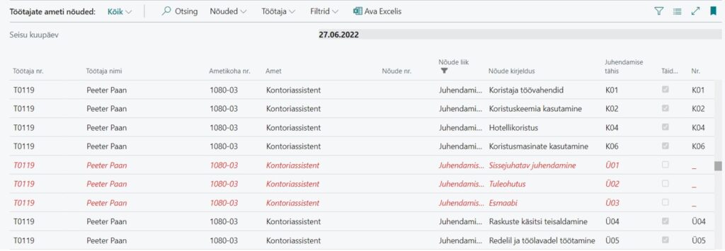 Joonis 2. Nõuete loend